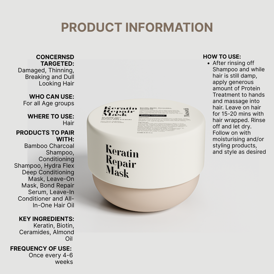 Keratin Repair Mask 250ml