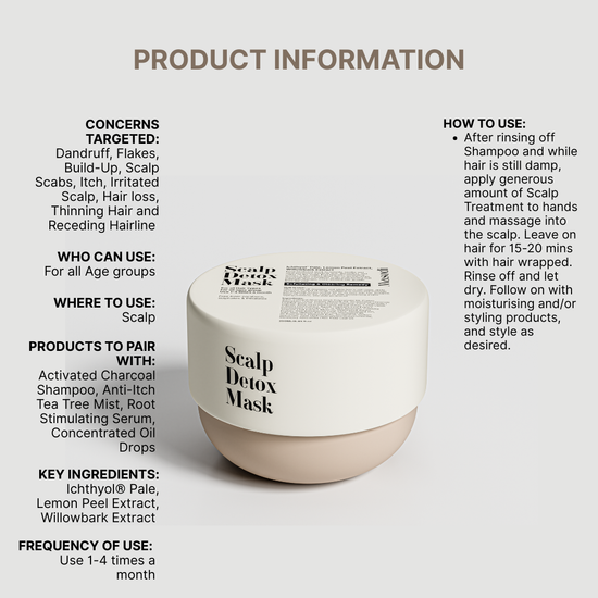 Scalp Detox Mask 250ml