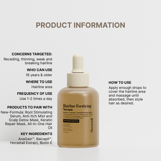 Hairline Fortifying Serum 30ml