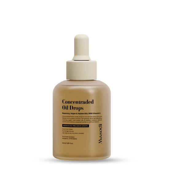 Concentrated Oil Drops 50ml
