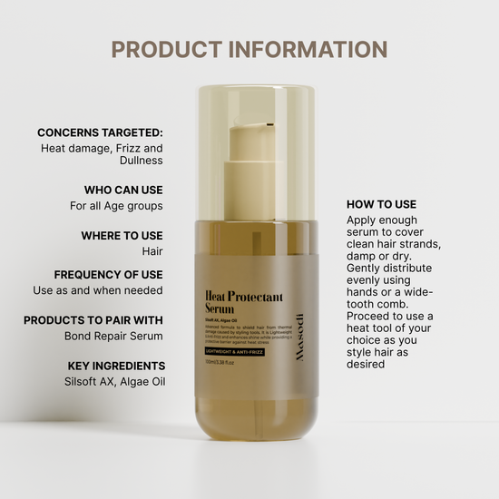 Heat Protectant Serum 100ml