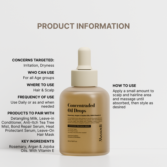 Concentrated Oil Drops 50ml